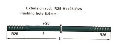 Drifter-und Geschwindigkeits-Bohrstangen des Bergwerksbetrieb-Hartmetall-R25