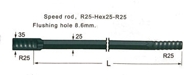 Drifter-und Geschwindigkeits-Bohrstangen des Bergwerksbetrieb-Hartmetall-R25